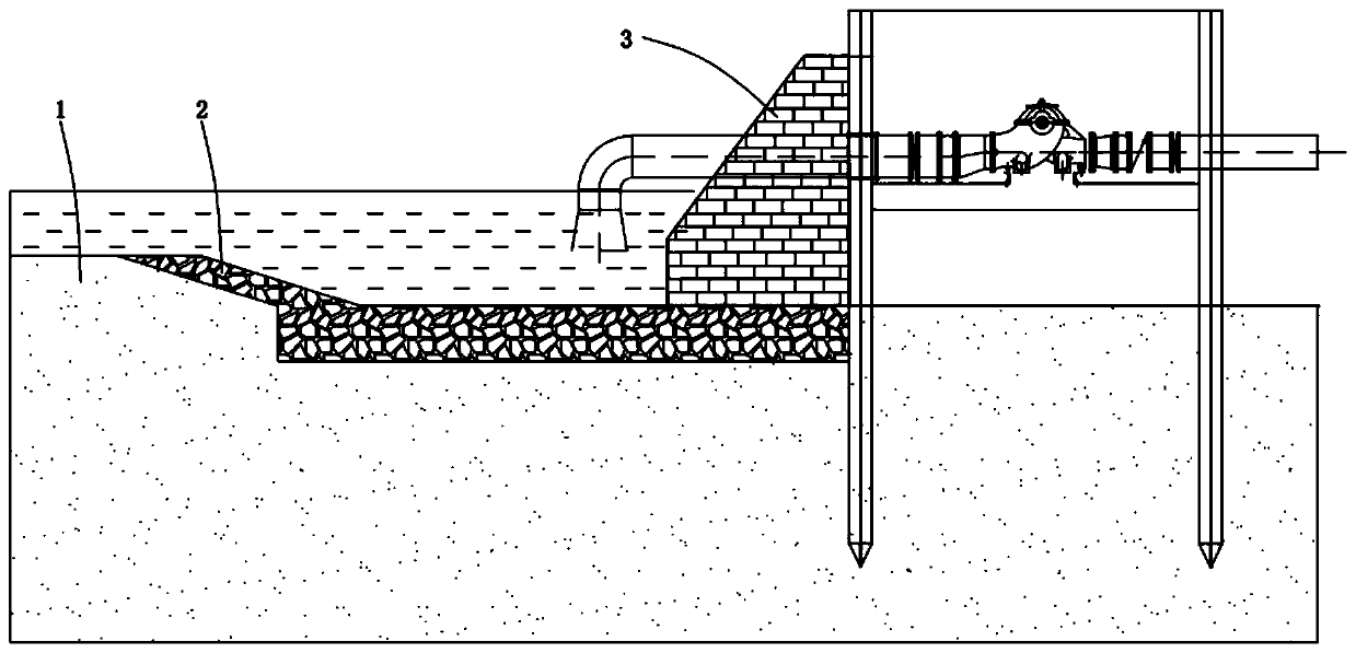 Treatment method of pump pit, and pump pit