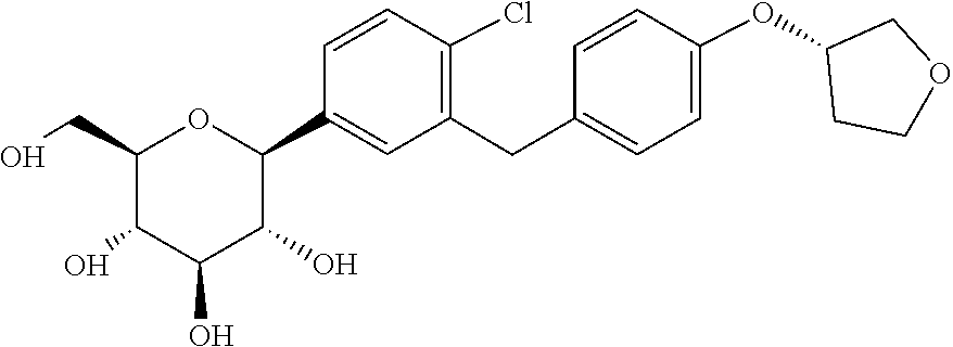 Methods for treating, pharmaceutical compositions and uses thereof