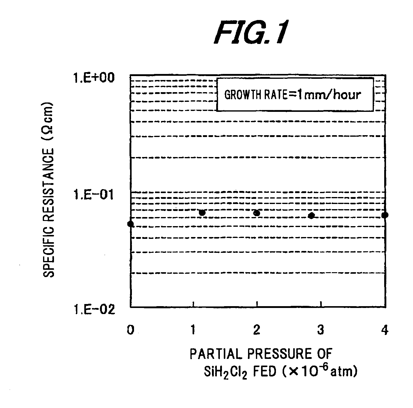 Method of making conductive Group lll Nitride single crystal substrate