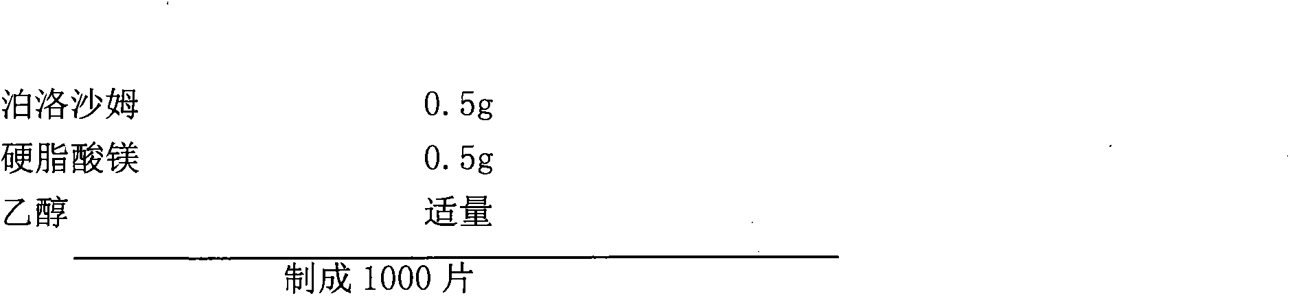 Meloxicam pharmaceutical composition and preparation method thereof