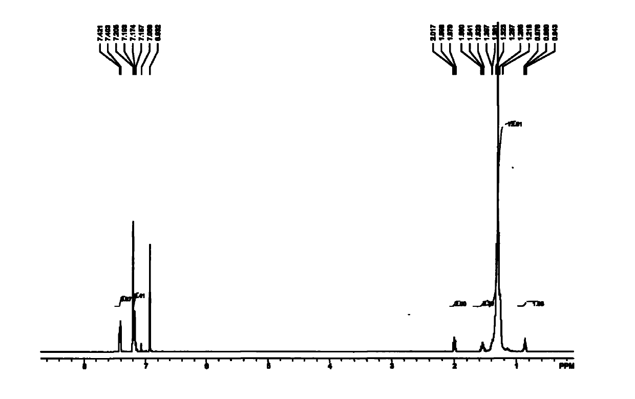 Supported arsine catalyst as well as synthesizing method and application thereof in Wittig reaction