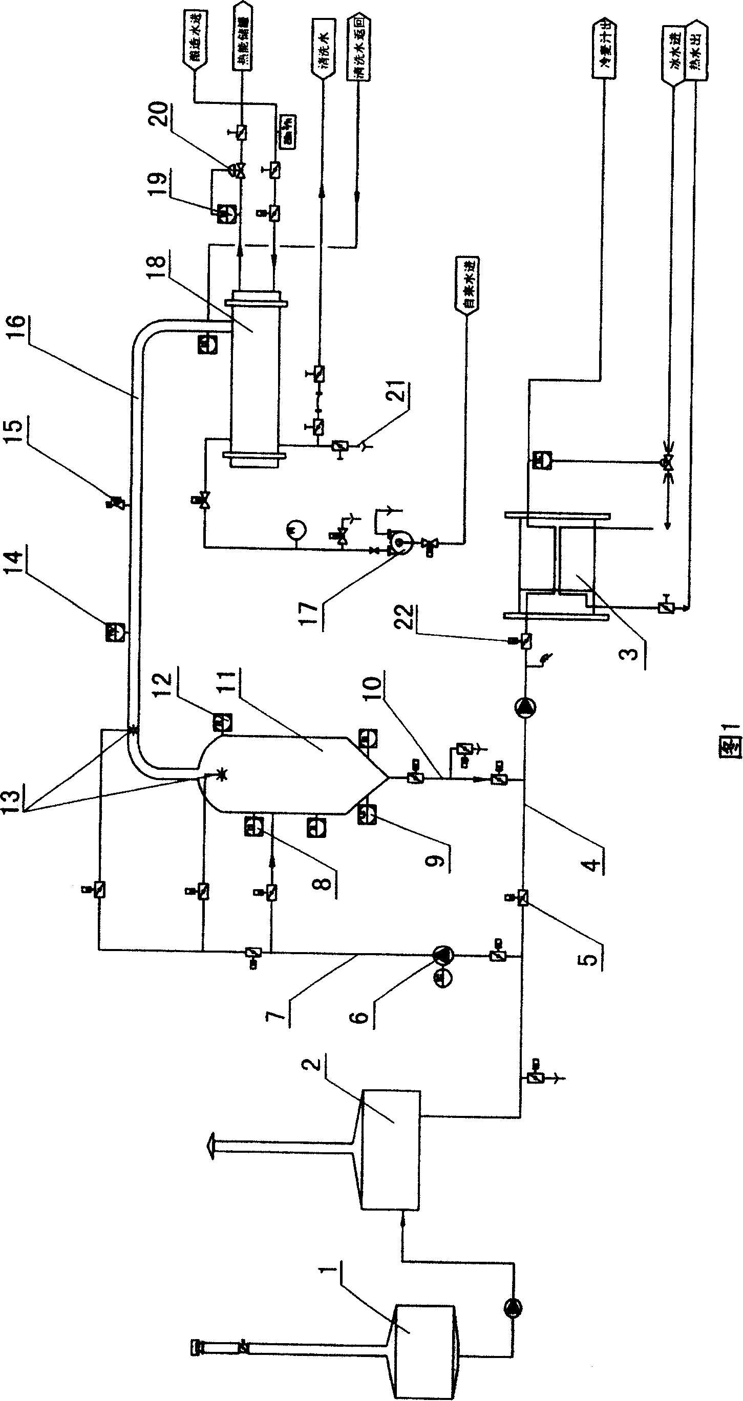 Flash evaporation system for wheat juice