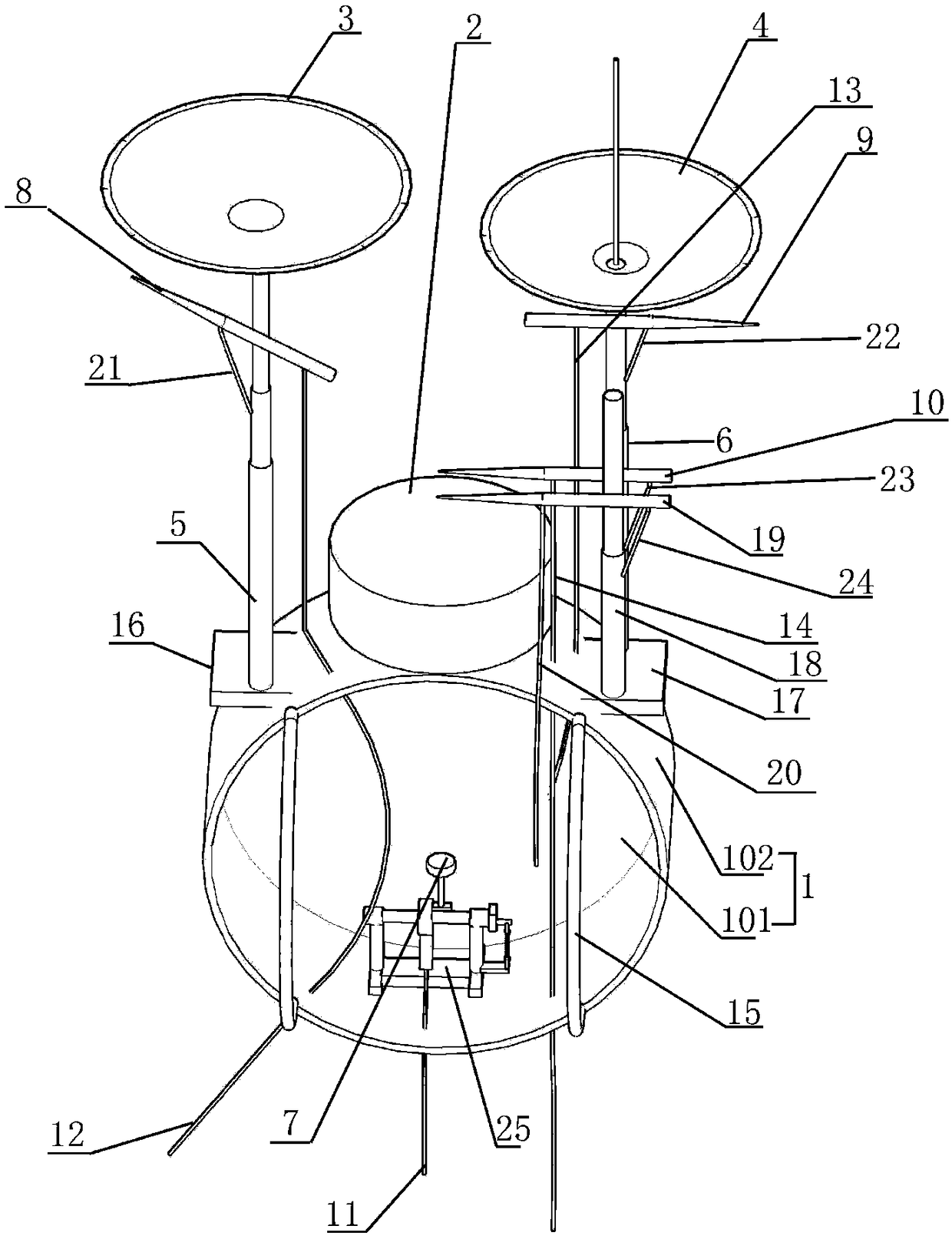 A shelf drum and a use method thereof
