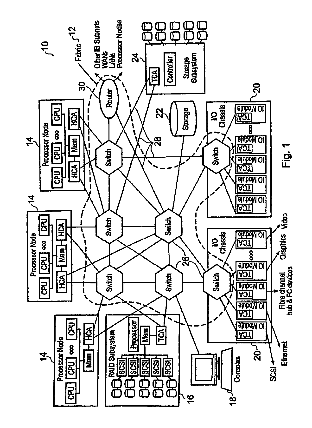 Method and apparatus for testing a network