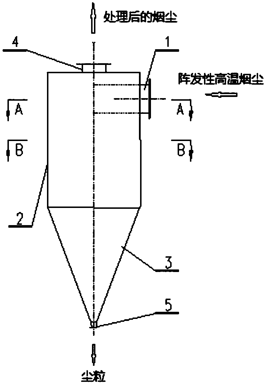 A high-efficiency smoke and dust separation and cooling device