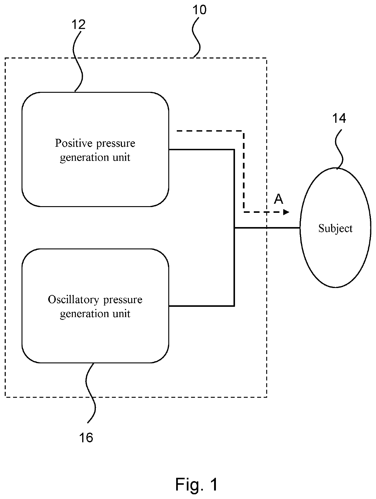 Airway therapy system