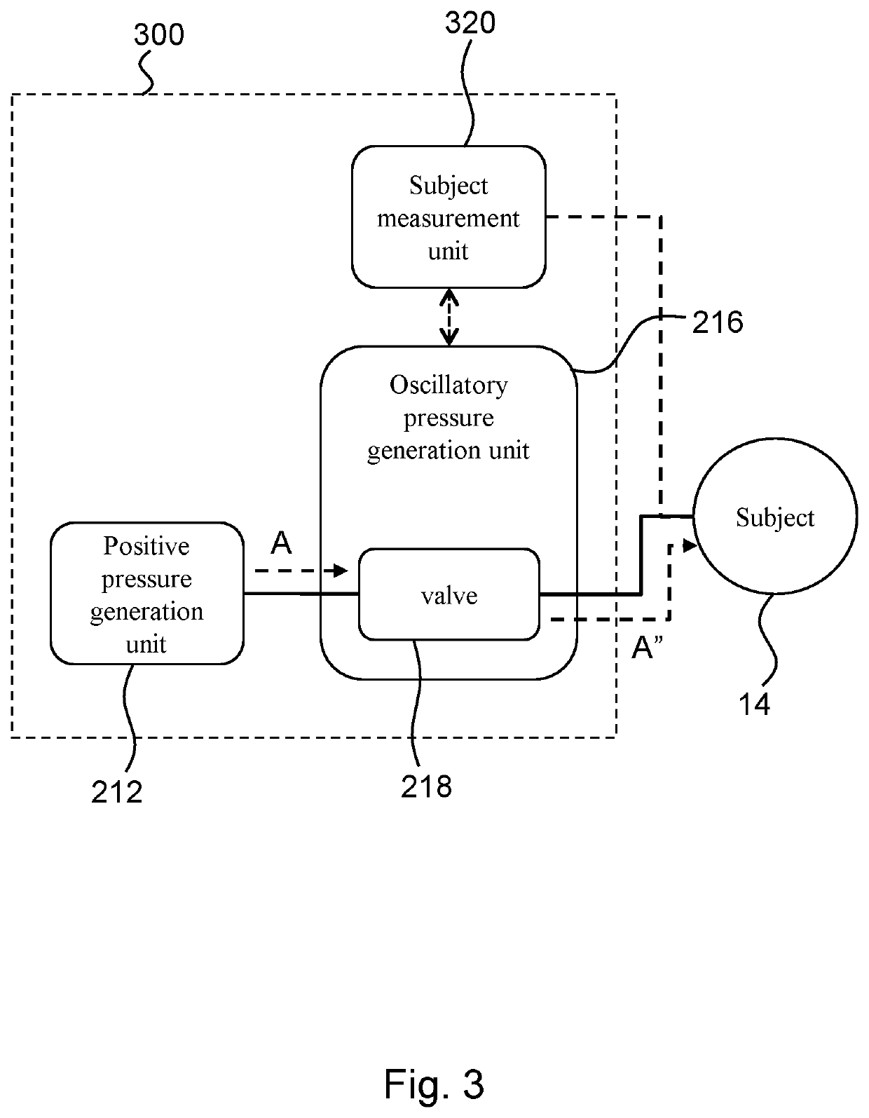 Airway therapy system