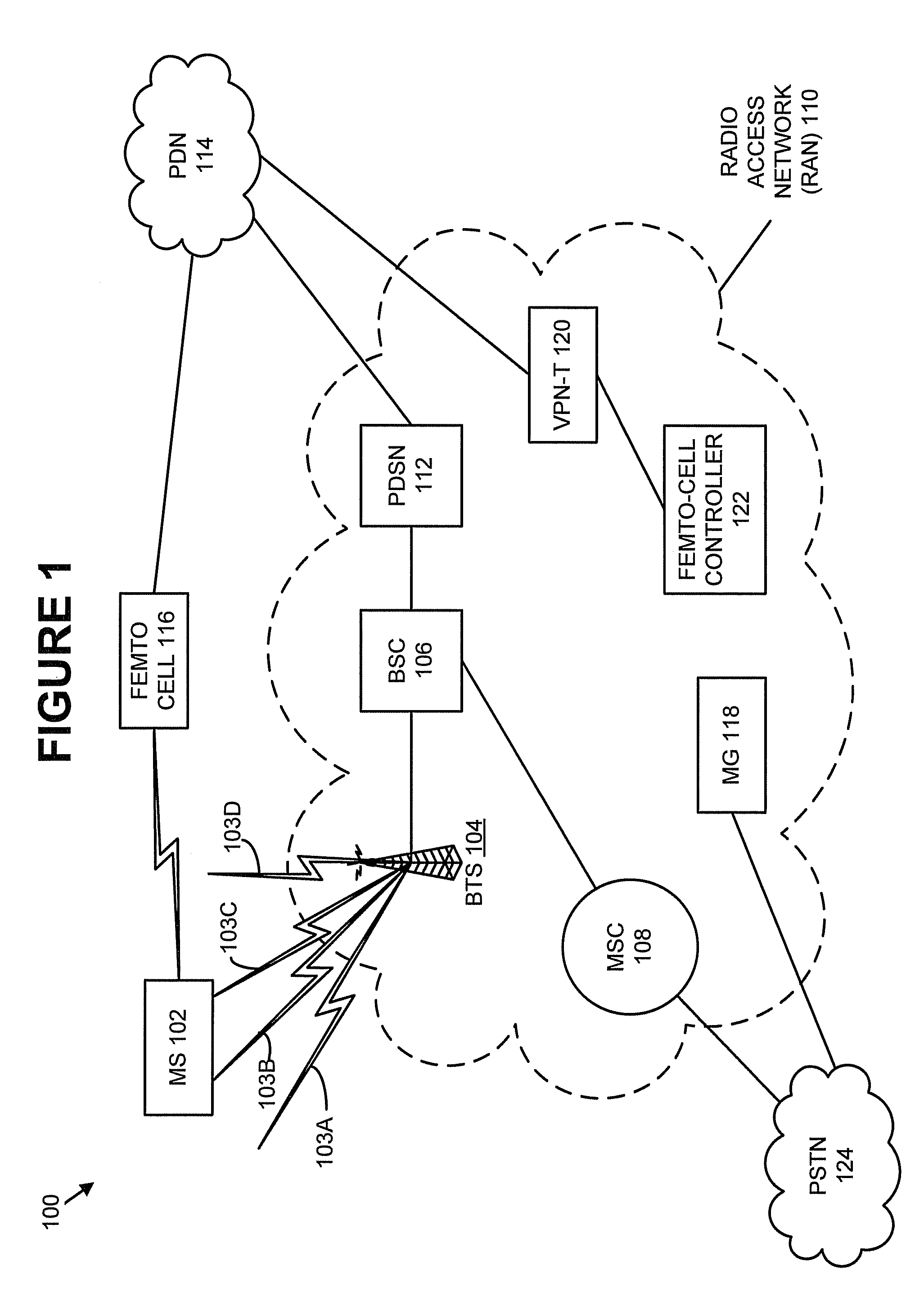 Methods and systems for temporarily modifying a macro-network neighbor list to enable a mobile station to hand off from a macro network to a femto cell