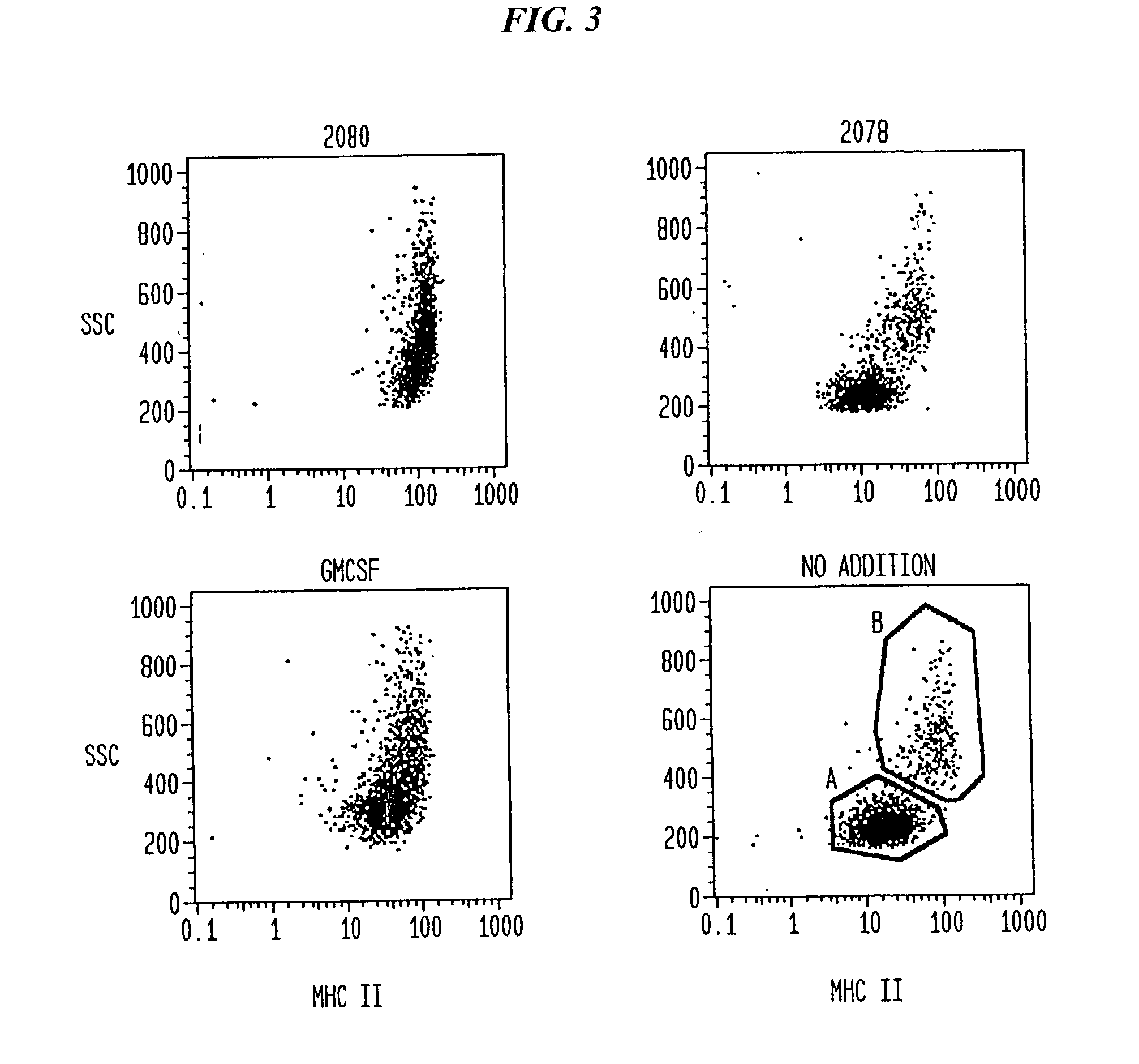 Immunostimulatory nucleic acid molecules for activating dendritic cells