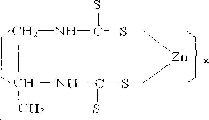 Propineb and iprodione-containing antiseptic composition