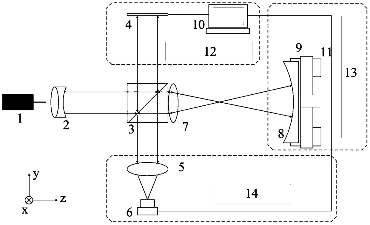 Device for detecting aspheric surface shape by splicing interference of deformable mirrors