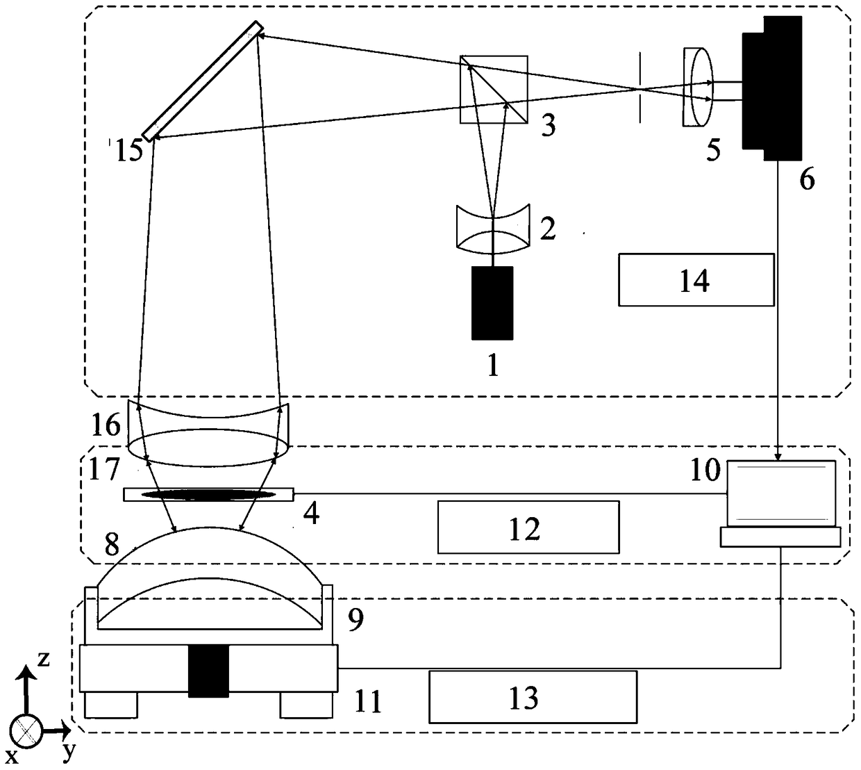 Device for detecting aspheric surface shape by splicing interference of deformable mirrors