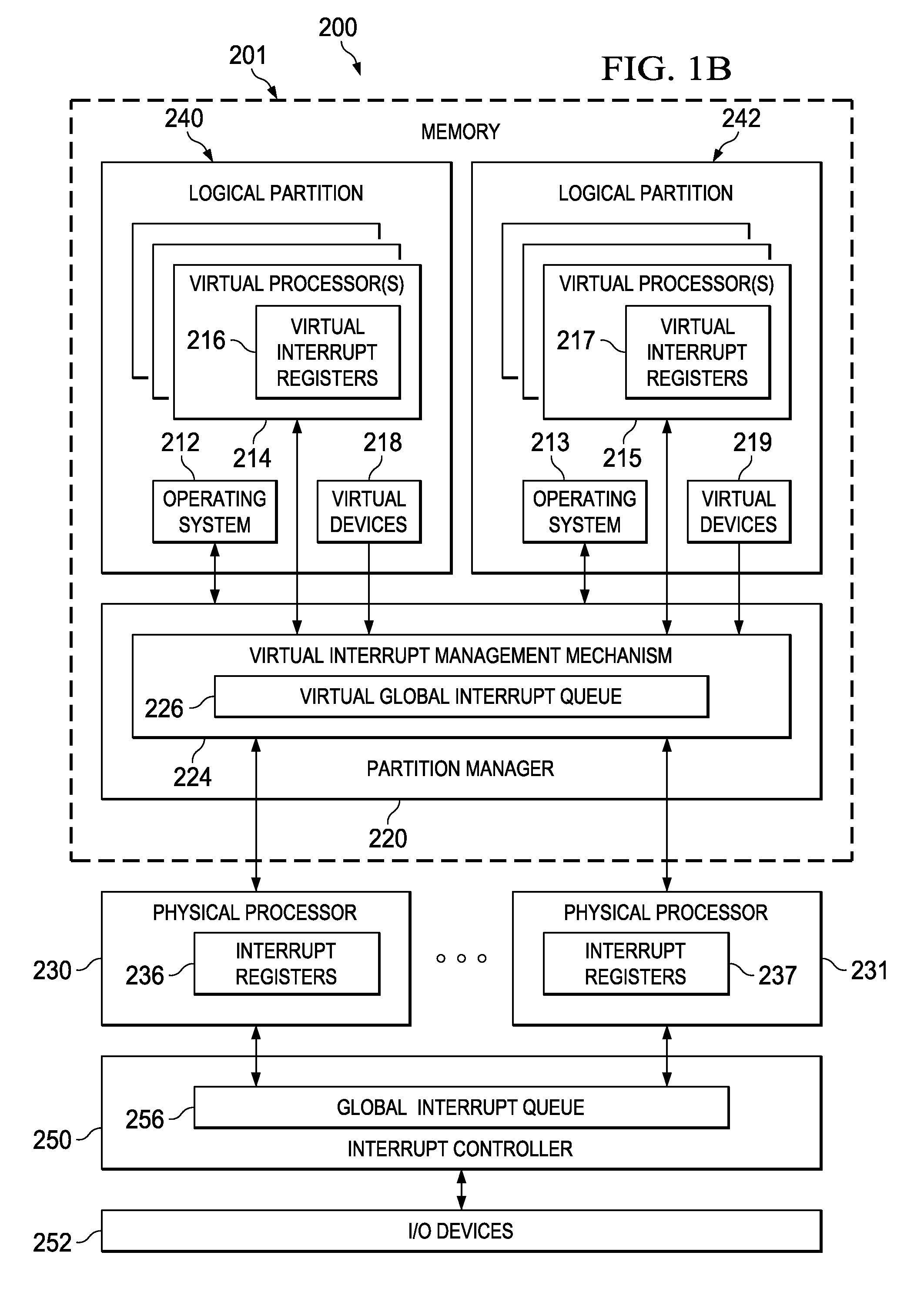 Method and apparatus for virtual processor dispatching to a partition based on shared memory pages
