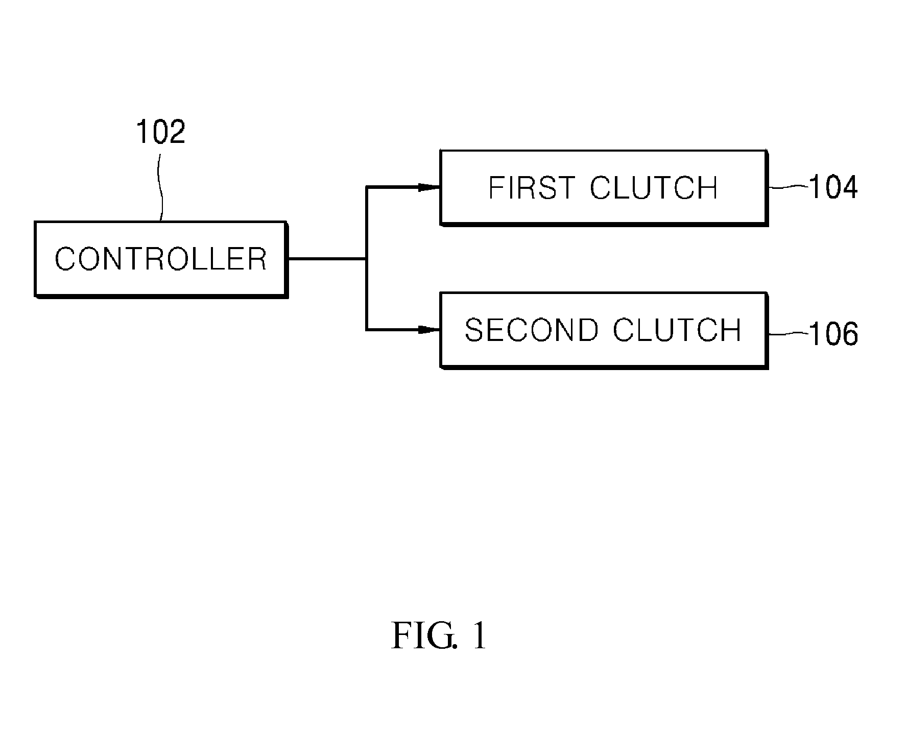 Method and apparatus for controlling dual clutch transmission