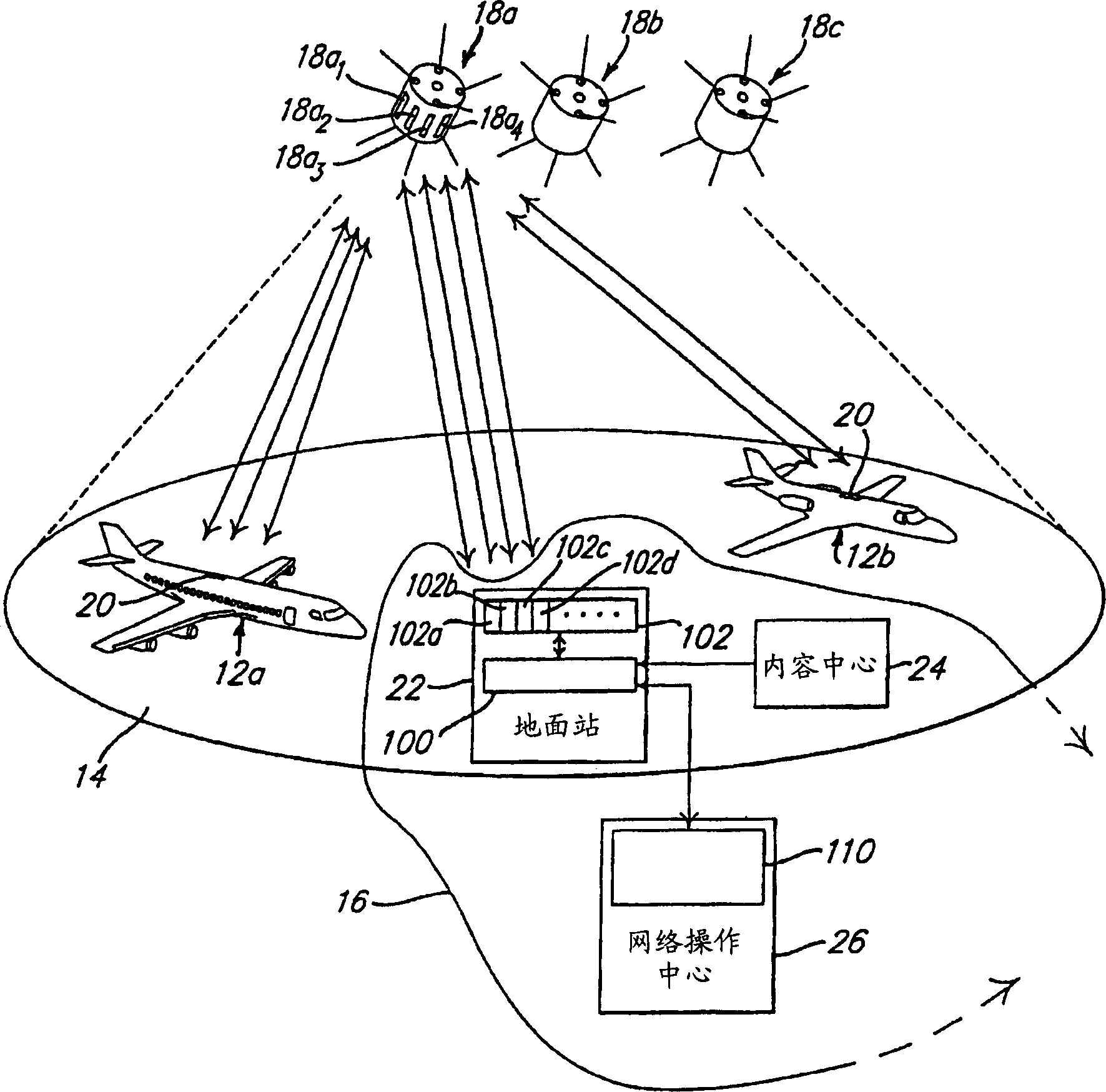 Methods and apparatus for path discovery between a mobile platform and a ground segment