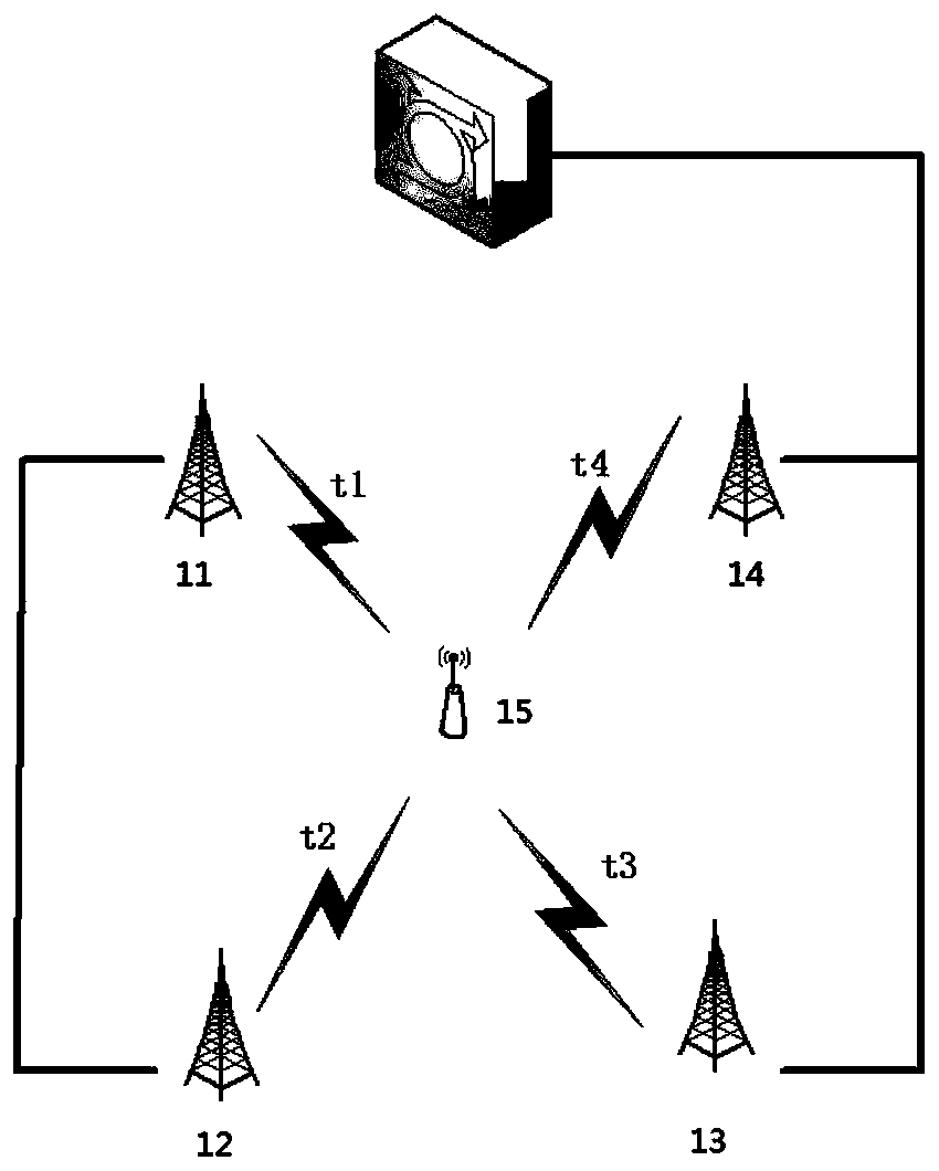 positioning-system-and-positioning-method-eureka-patsnap-develop