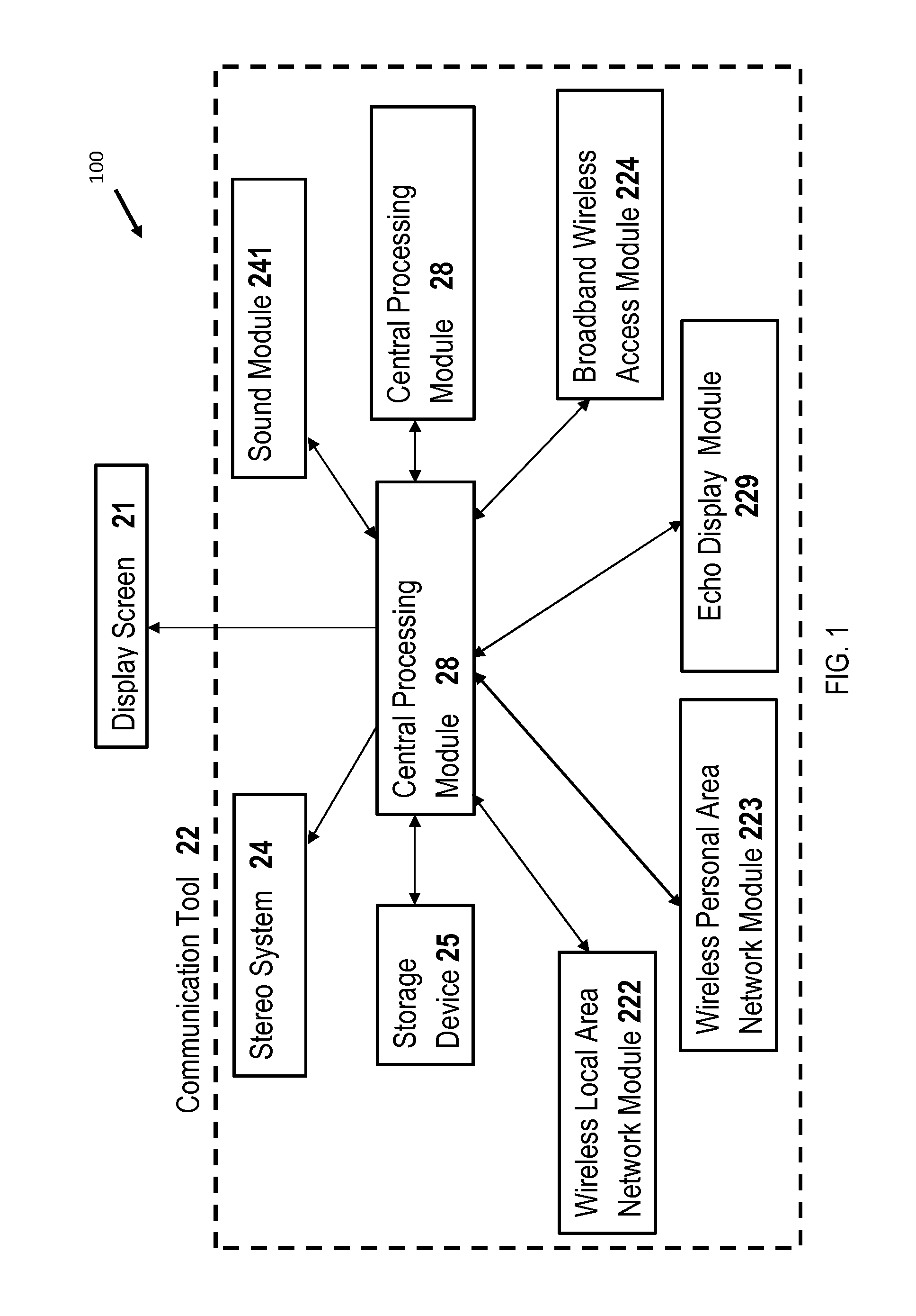 In-vehicle display for audio-video distribution
