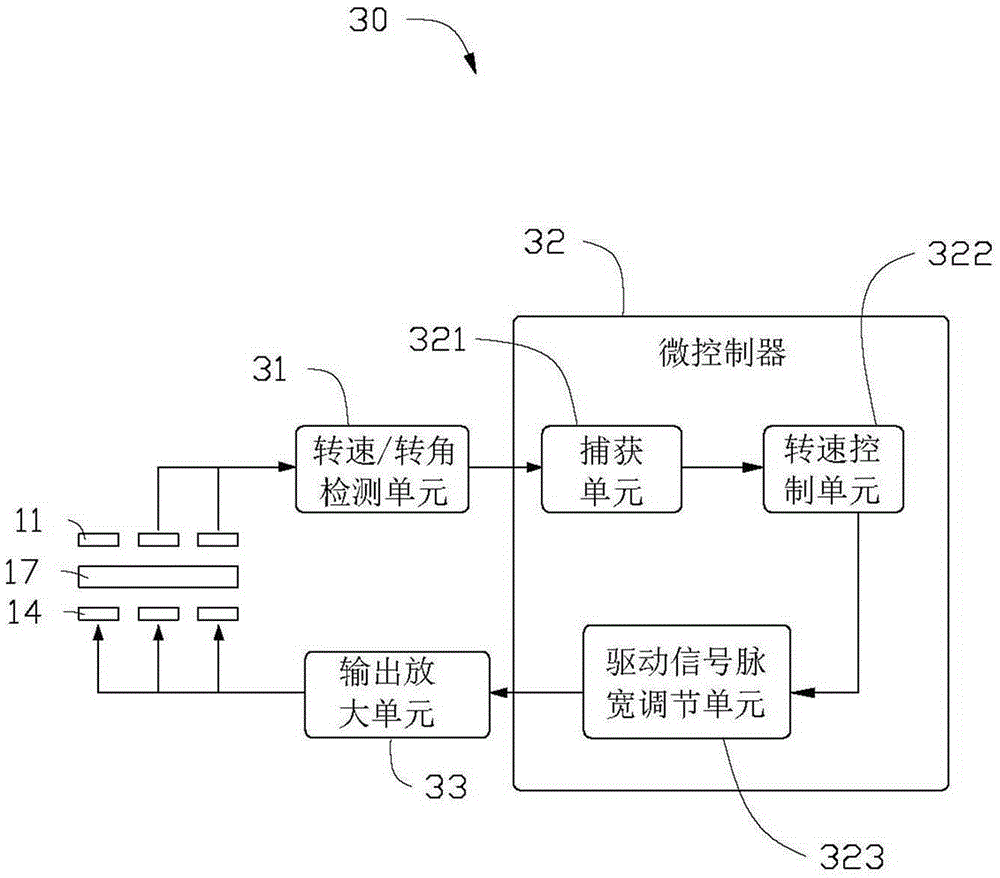 Electronic commutation control system and control method for variable-capacitance electrostatic motor