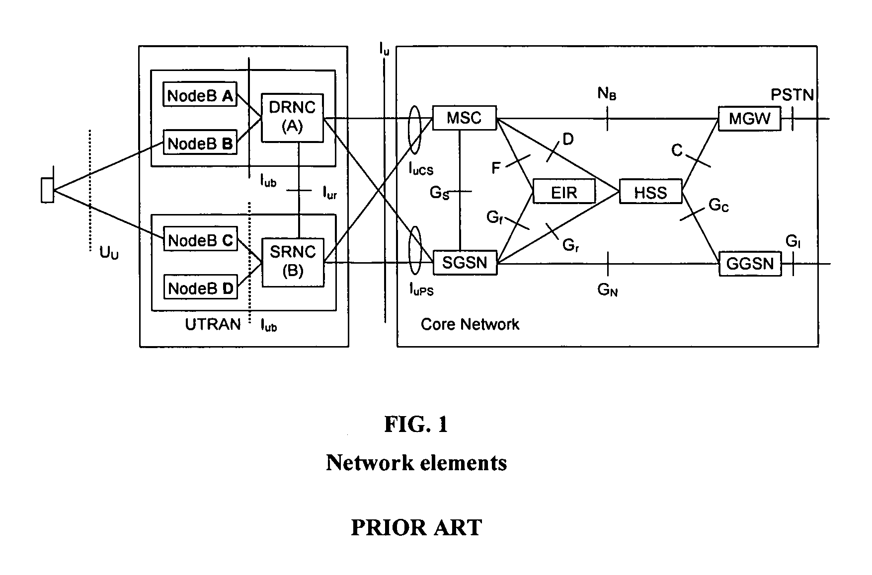 Mobile power handling method and apparatus