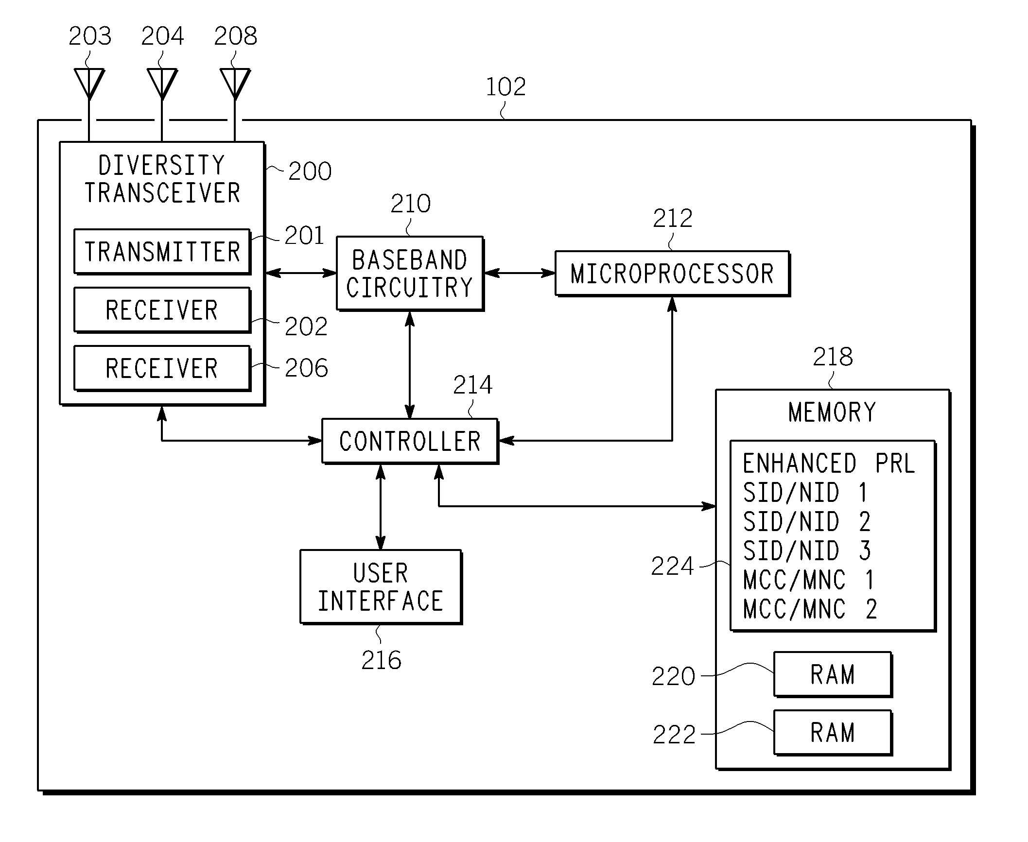 Method and System for Utilizing Transmit Local Oscillator for Improved Cell Search and Multi-Link Communication in Multi-Mode Device