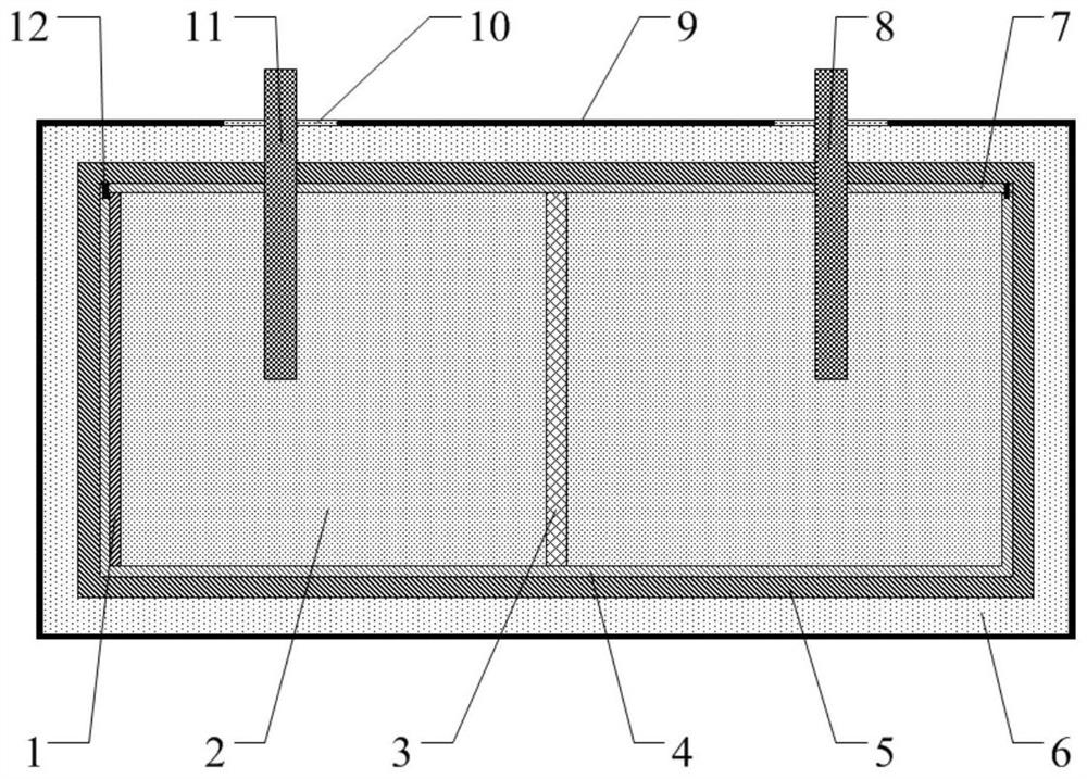 Radiation ionization-ion permeation composite isotope battery and preparation method thereof