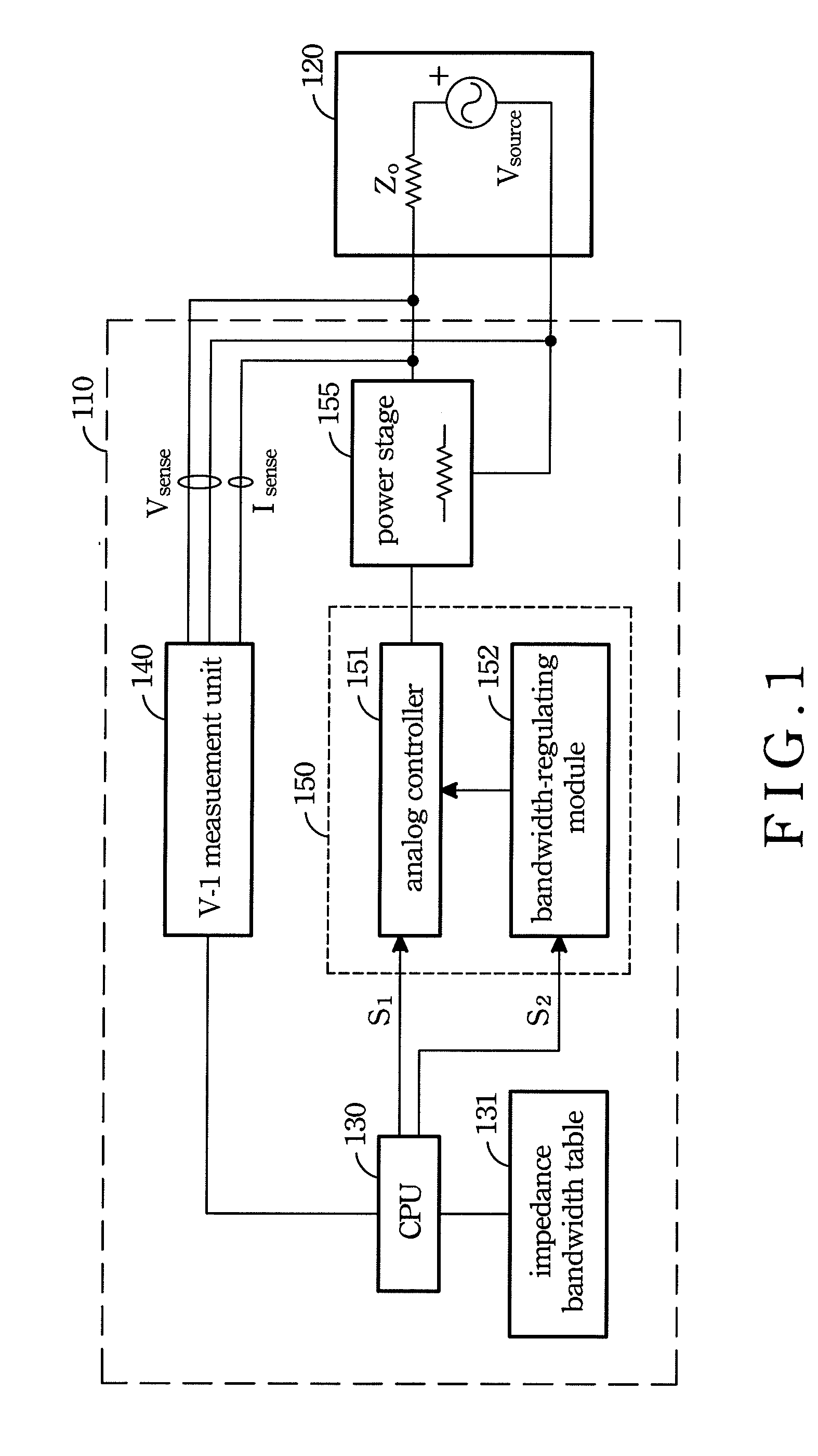 Electronic load device for power supply product to be tested and method for regulating bandwidth thereof