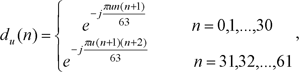 Time division duplexing-long term evolution (TDD-LTE) downlink synchronizing method