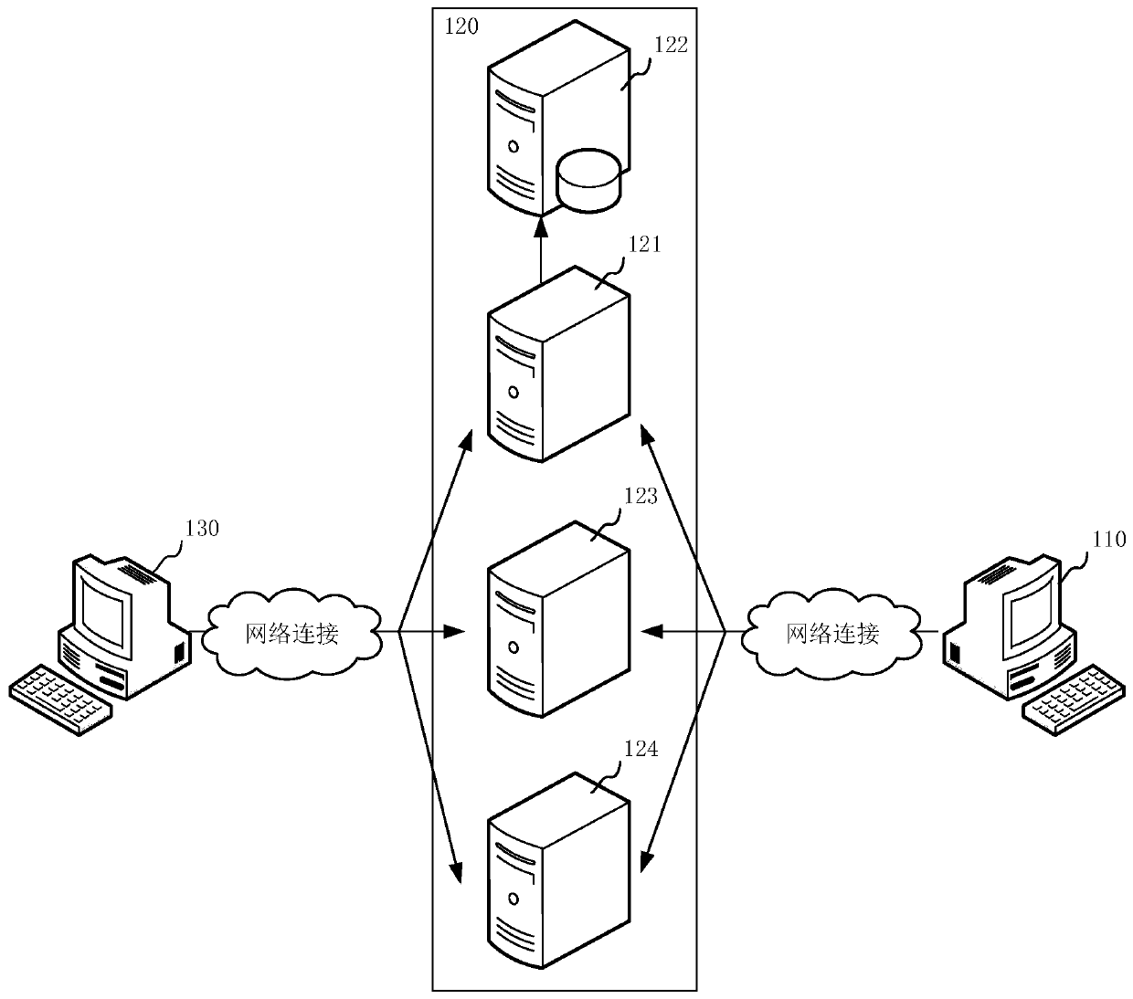 Subscription information display method and device