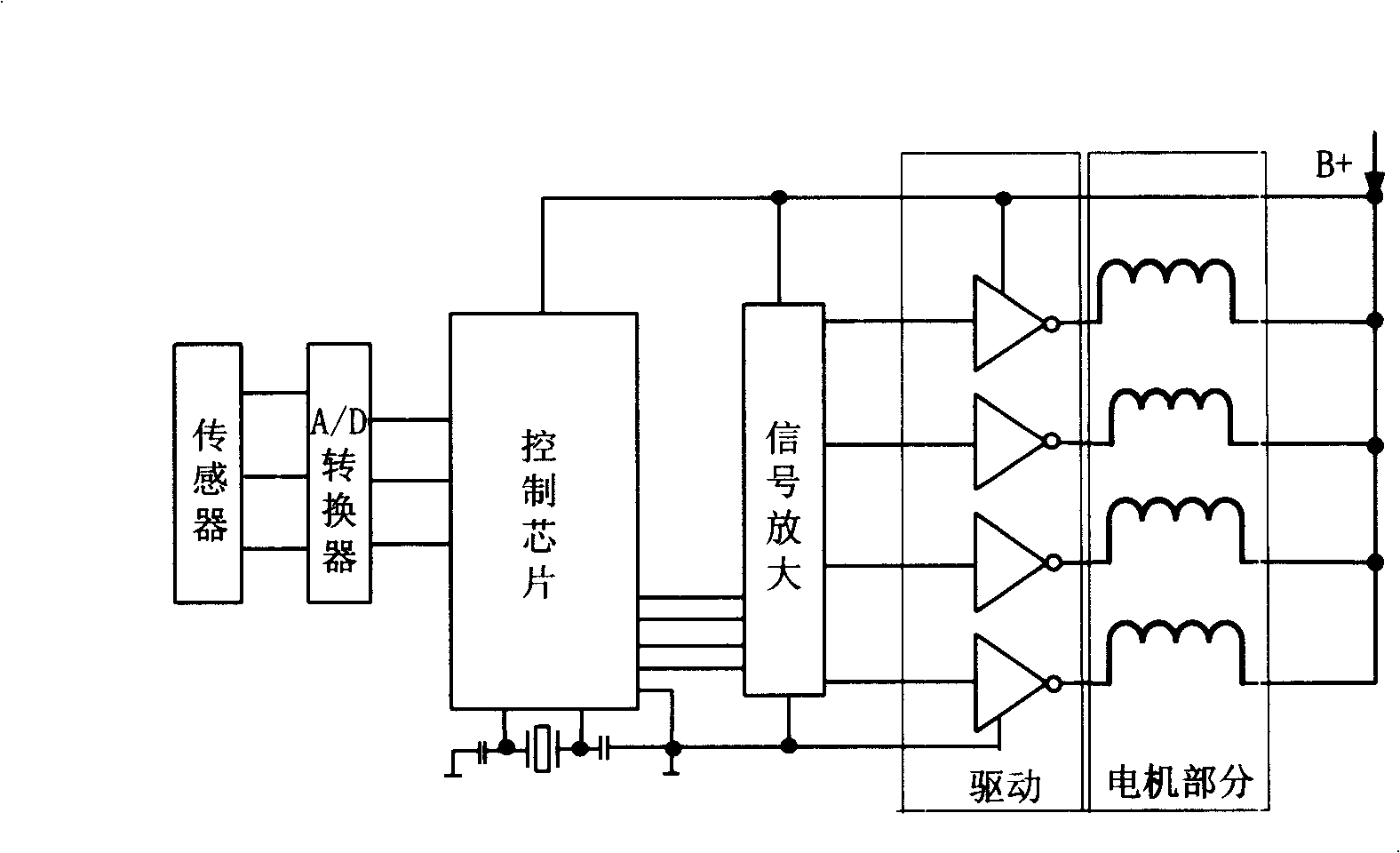 Stepped control type flux valve