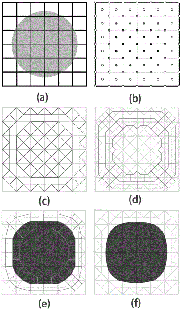 Linear shadow mapping method of de-pixeldined contour line reconstruction