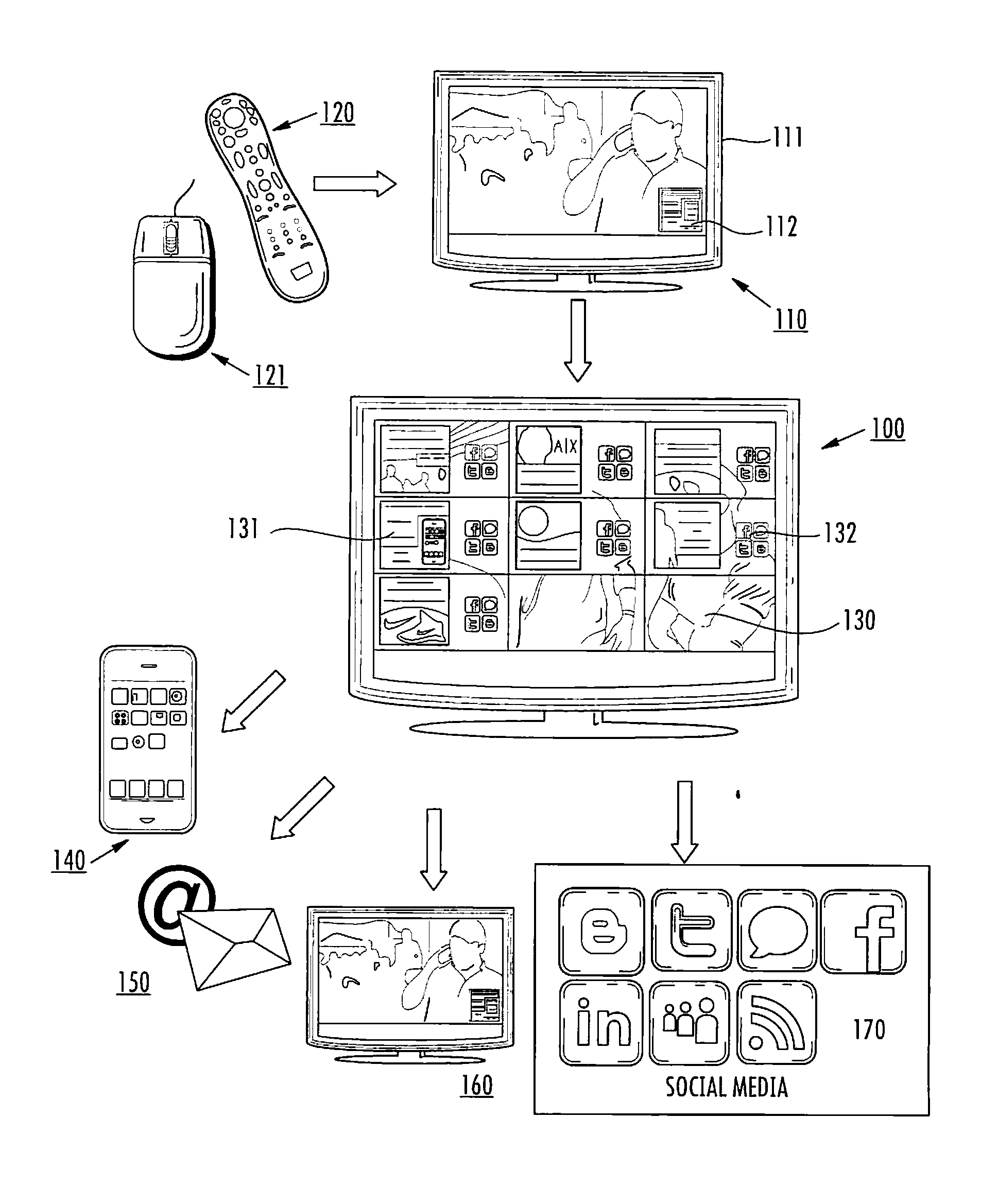 System and Method for Integrating Interactive Advertising and Metadata Into Real Time Video Content