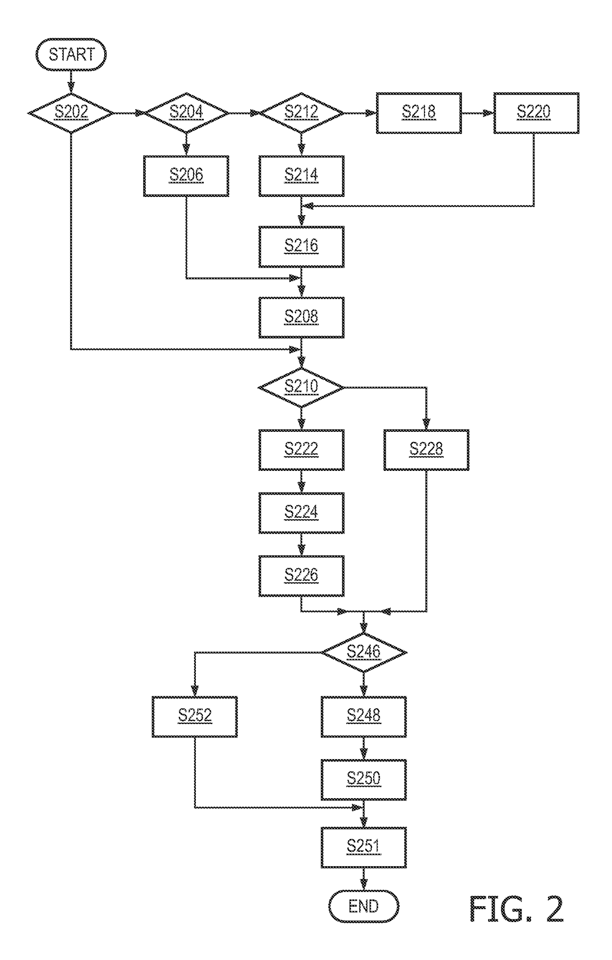 Setting of sonothromobolysis ultrasound output power