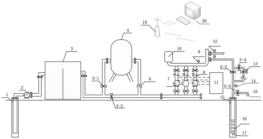 A single-well single-control pumping and irrigation integrated system and its control method