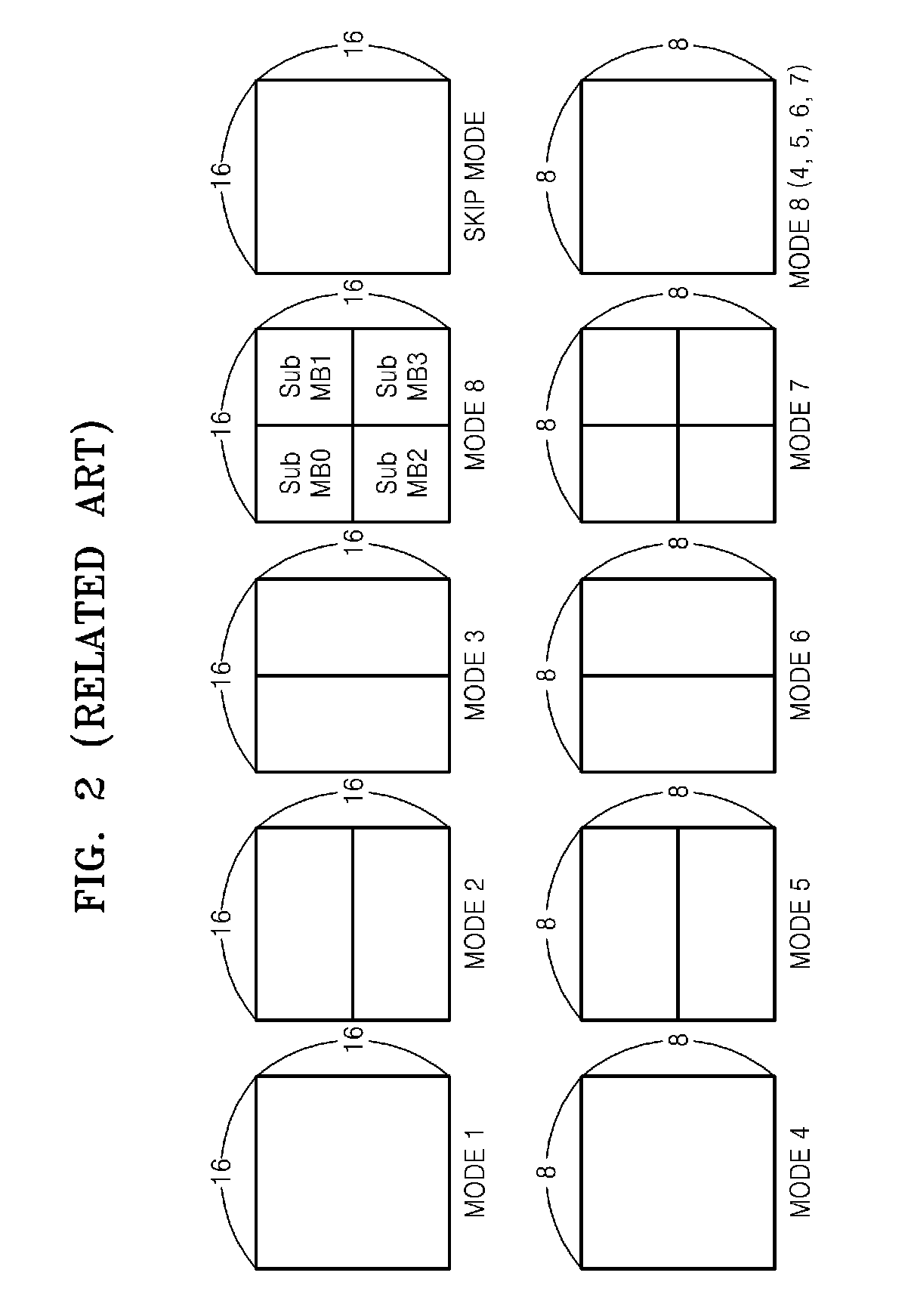 Method and apparatus for video encoding and decoding