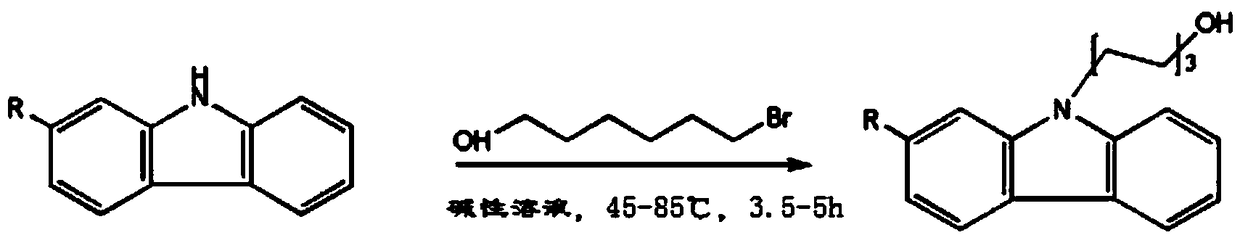 N-(6-hydroxyl hexyl) carbazole derivatives and synthesis method of N-(6-hydroxyl hexyl) carbazole and its derivative