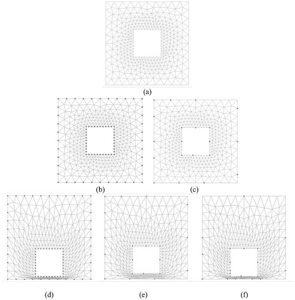 Efficient mesh deforming method and device based on dynamic control point