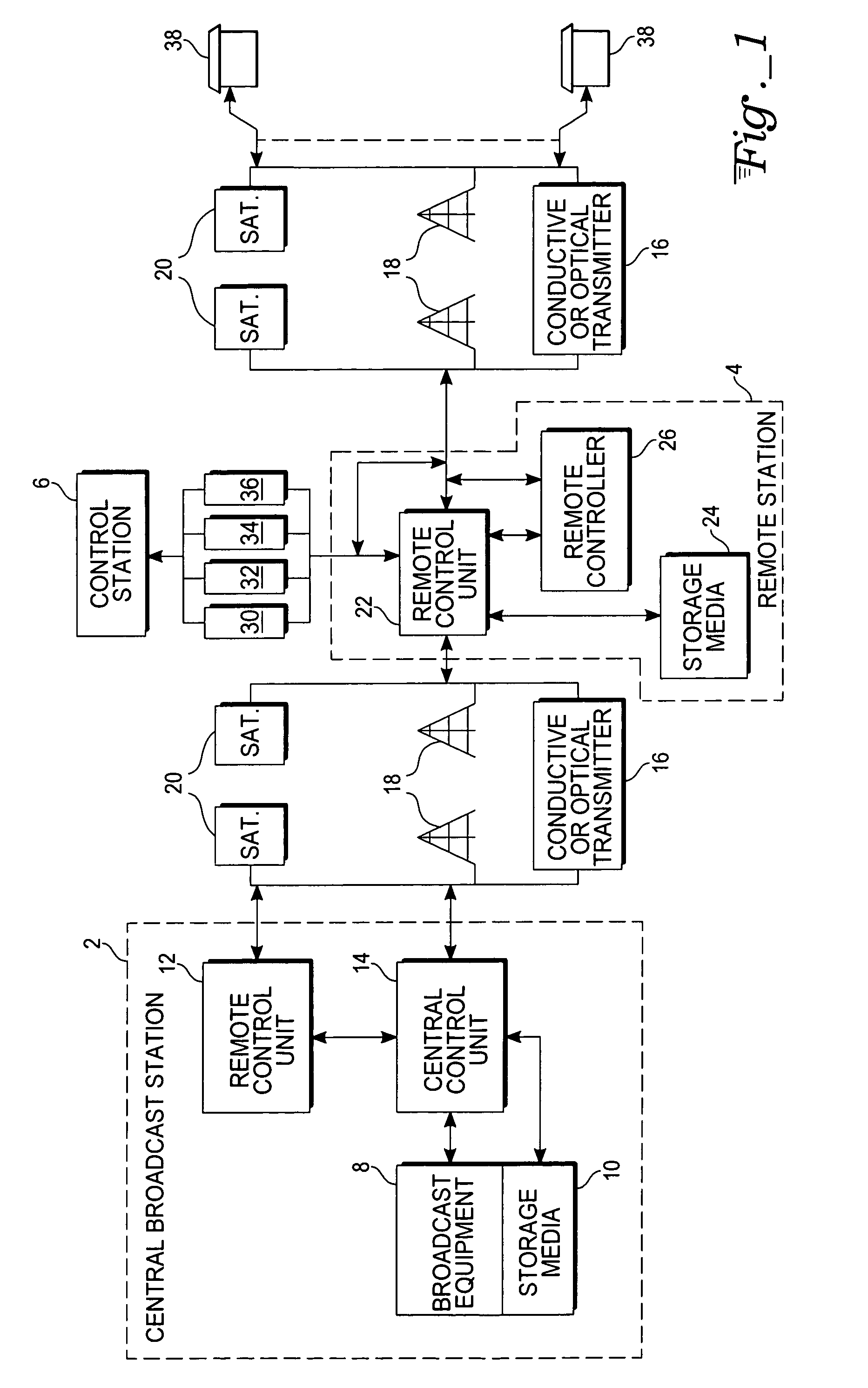 Apparatus and method for insertion of material in broadcasting