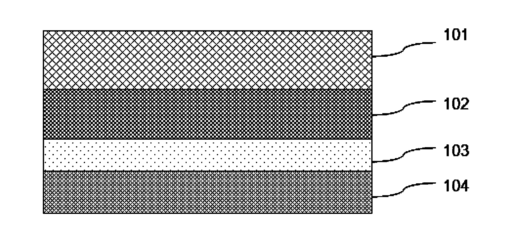 Composite-structure copper foil substrate and making method thereof