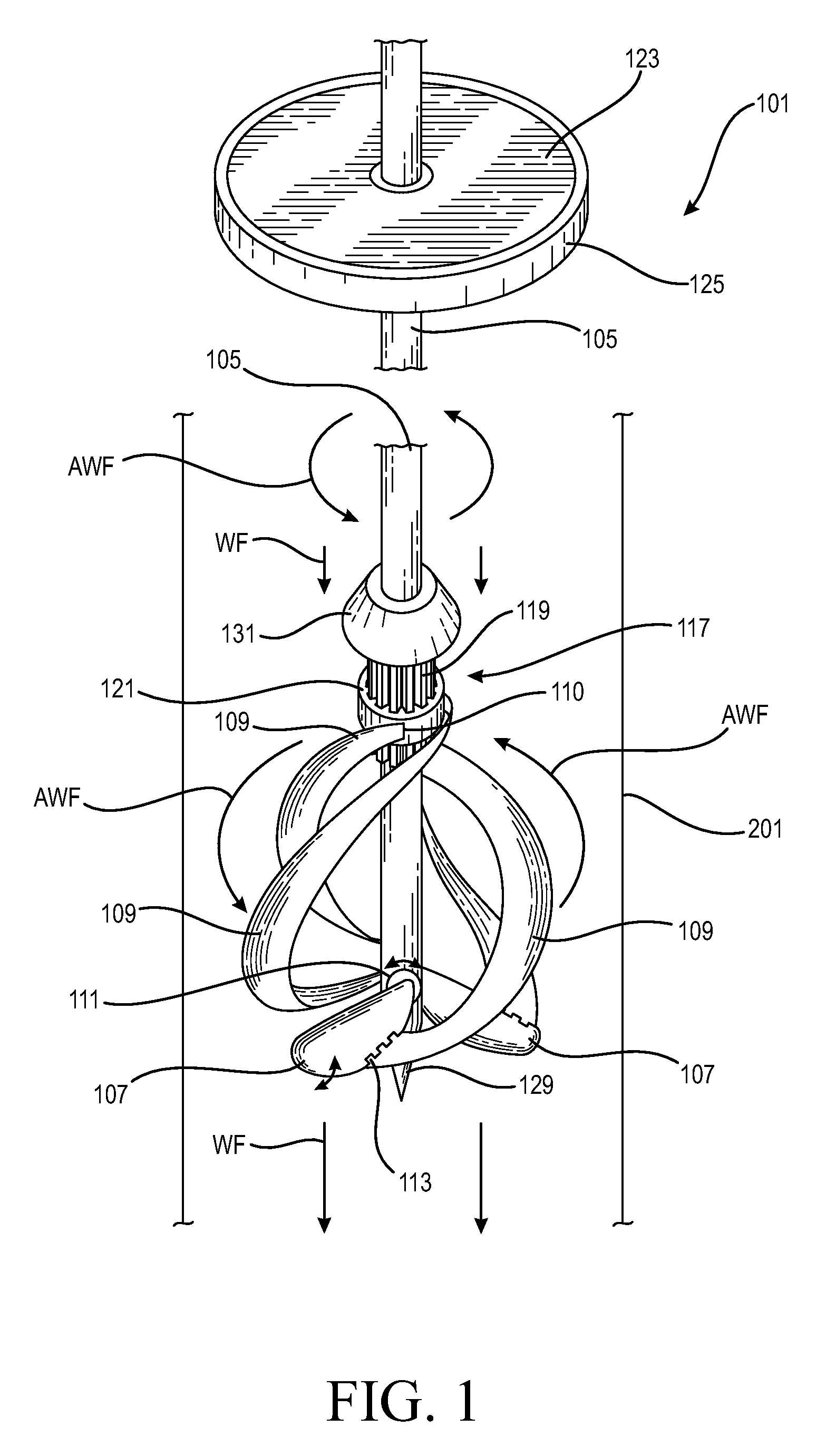 Turbine apparatus and methods