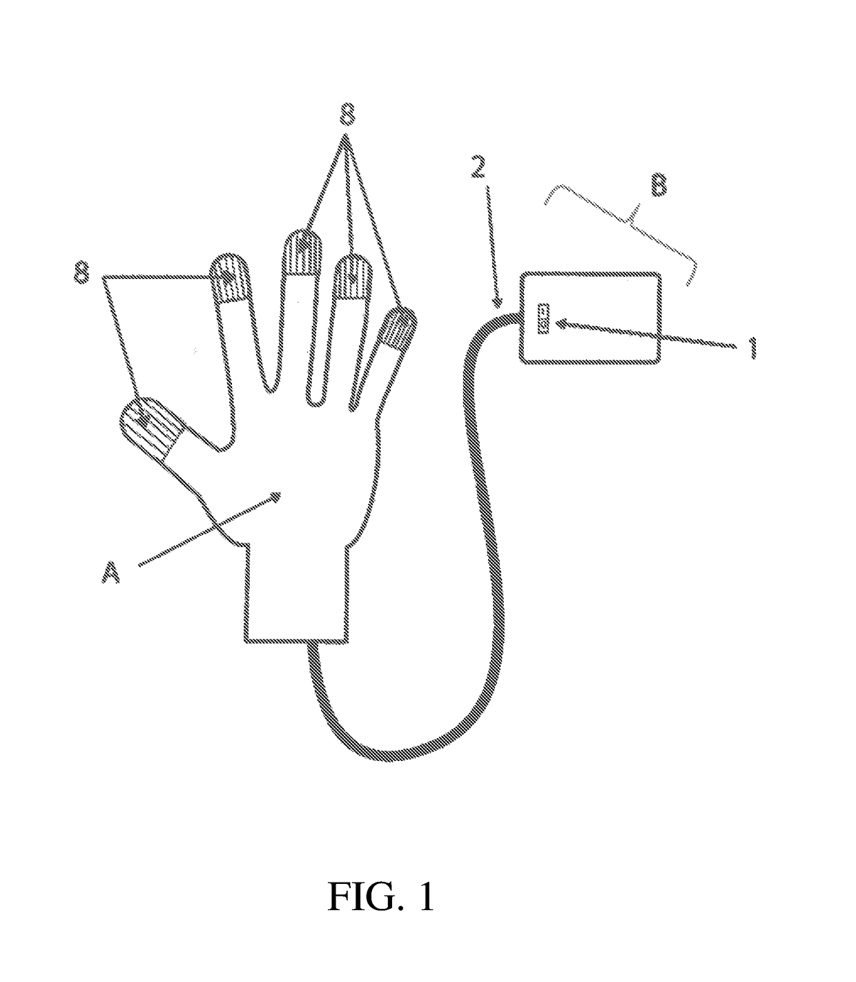 Haptic virtual reality glove with systems for simulating sensations of pressure, texture and temperature