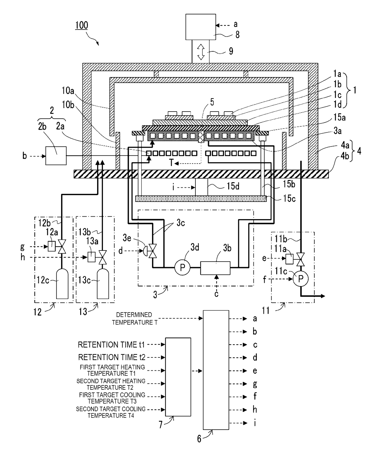 Heating and cooling device