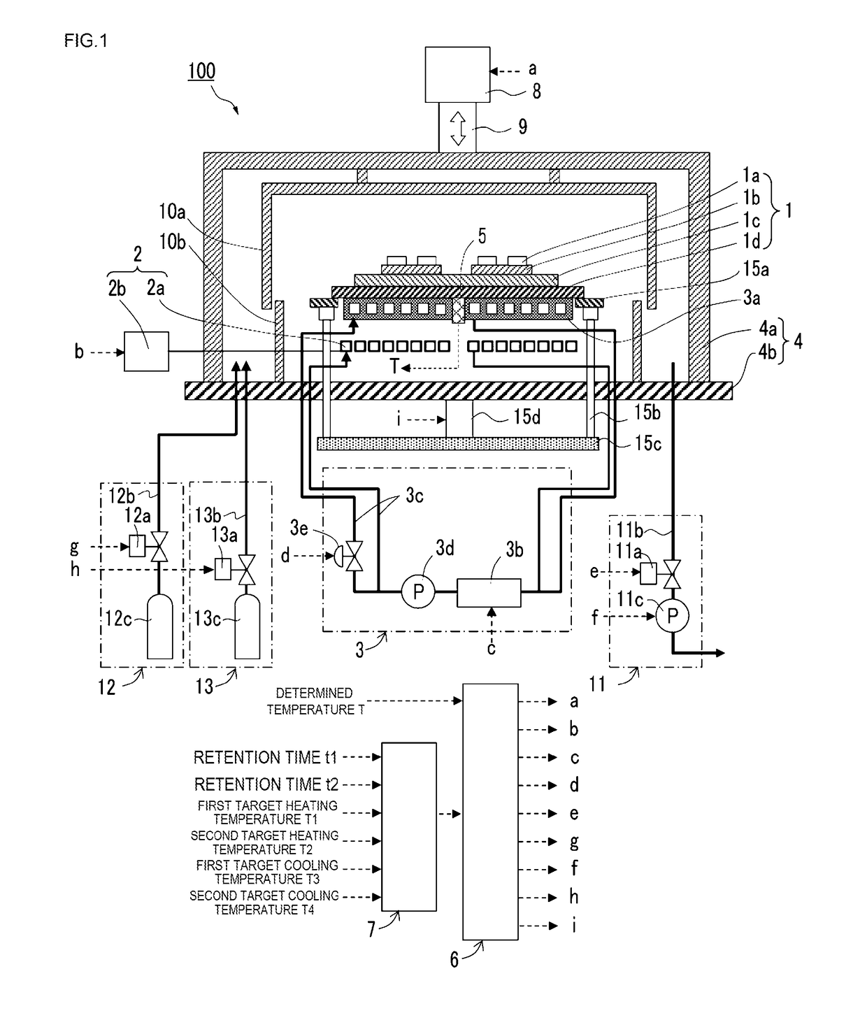 Heating and cooling device