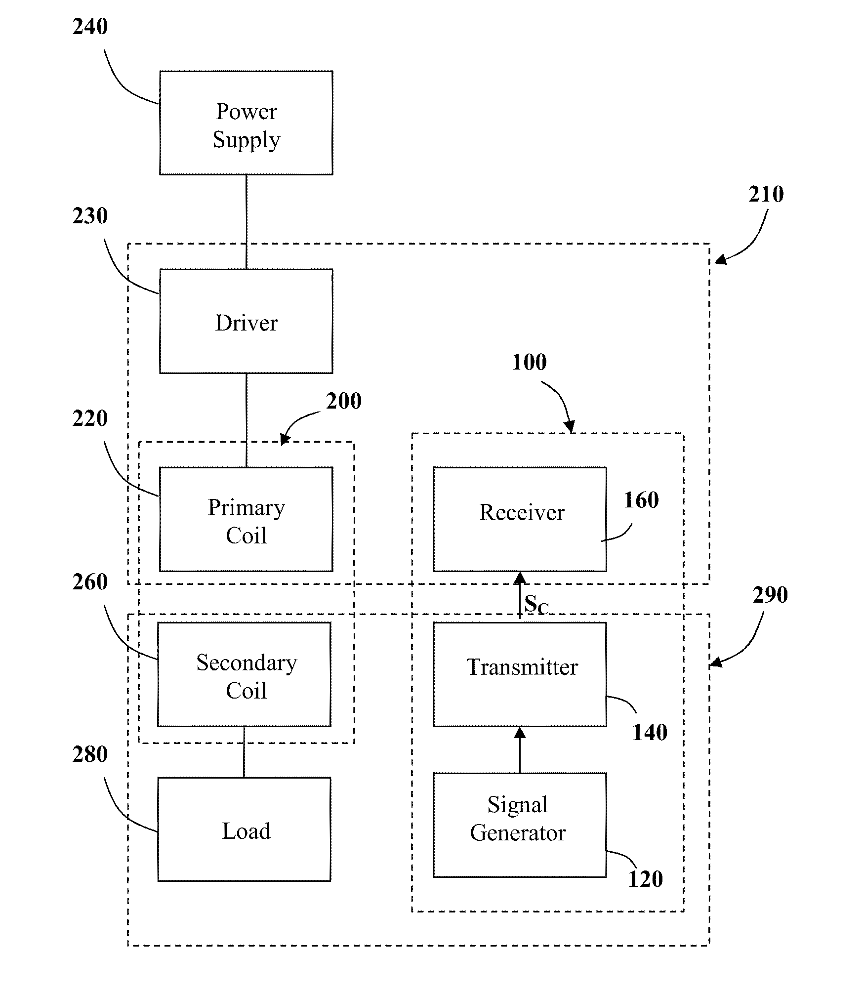 Efficiency monitor for inductive power transmission