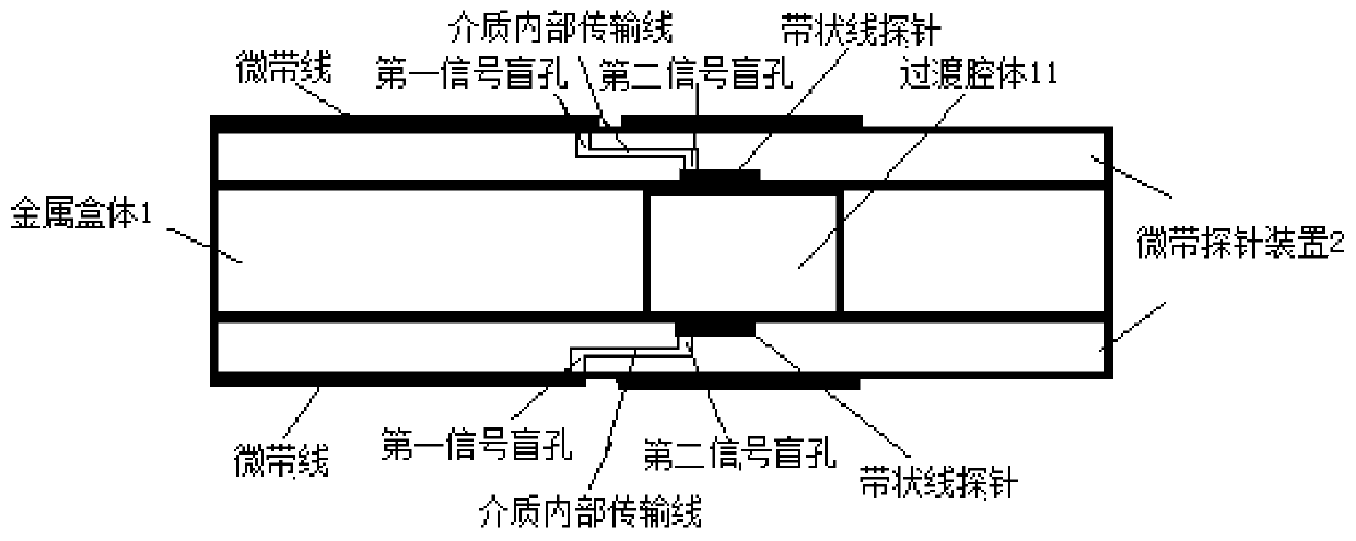 Microstrip line vertical transition structure and microwave device