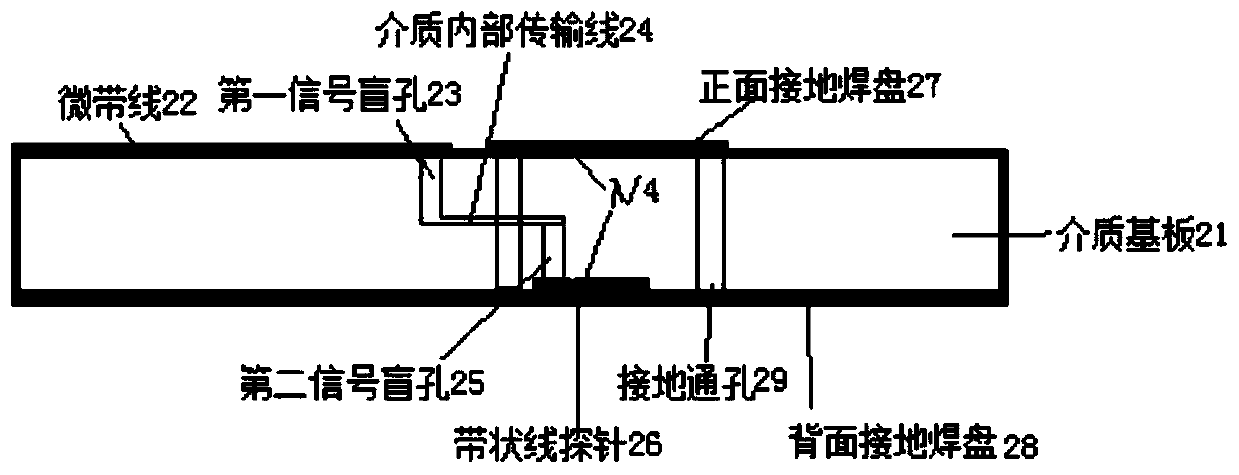 Microstrip line vertical transition structure and microwave device