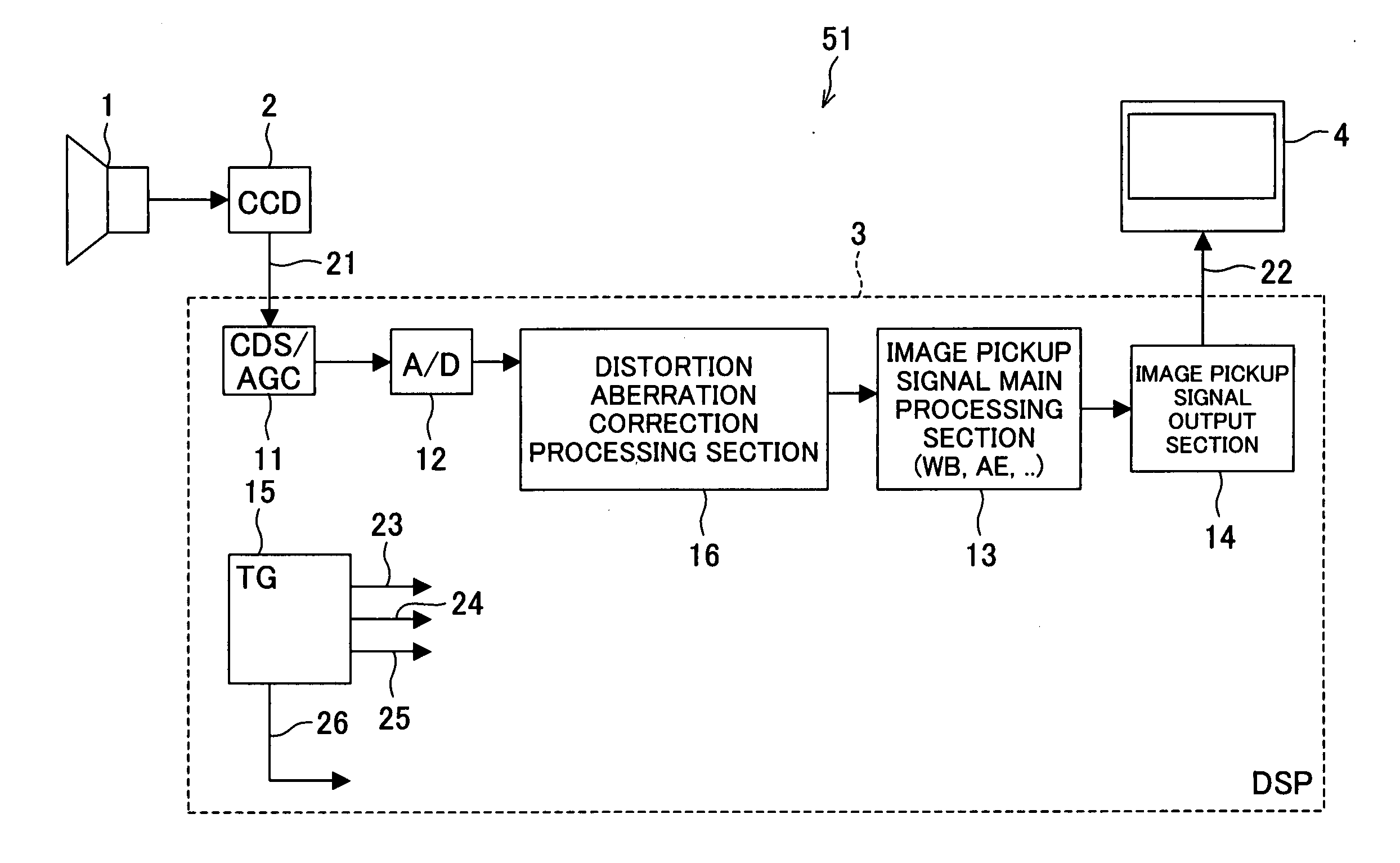 Image processing apparatus, image processing method, program for processing image and recording medium storing program