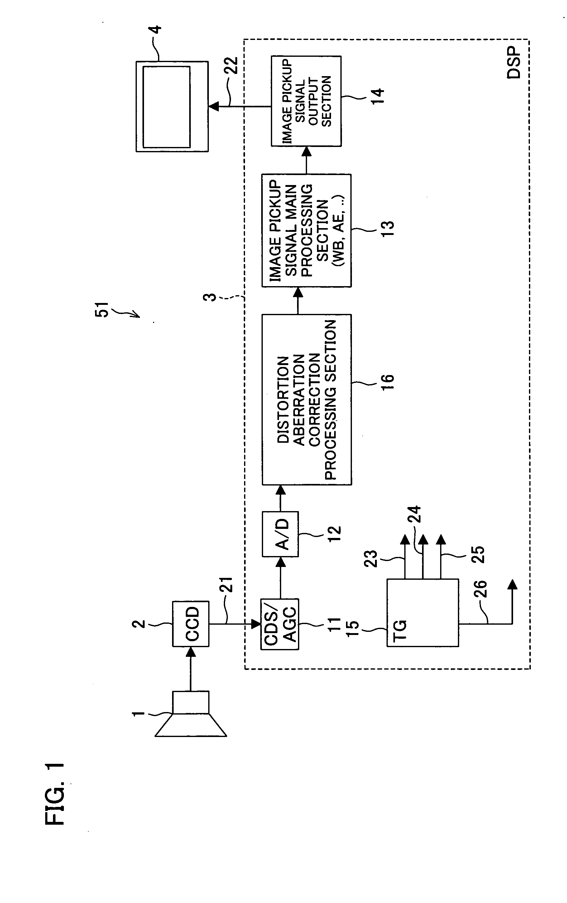 Image processing apparatus, image processing method, program for processing image and recording medium storing program