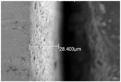 Bright tin plating solution and preparation method thereof and method for electrobrush tin plating on copper-based material surface