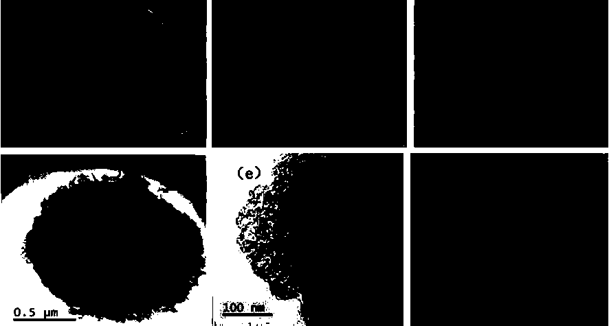 Layered porous nitrogen-doped carbon material as well as preparation method and application thereof