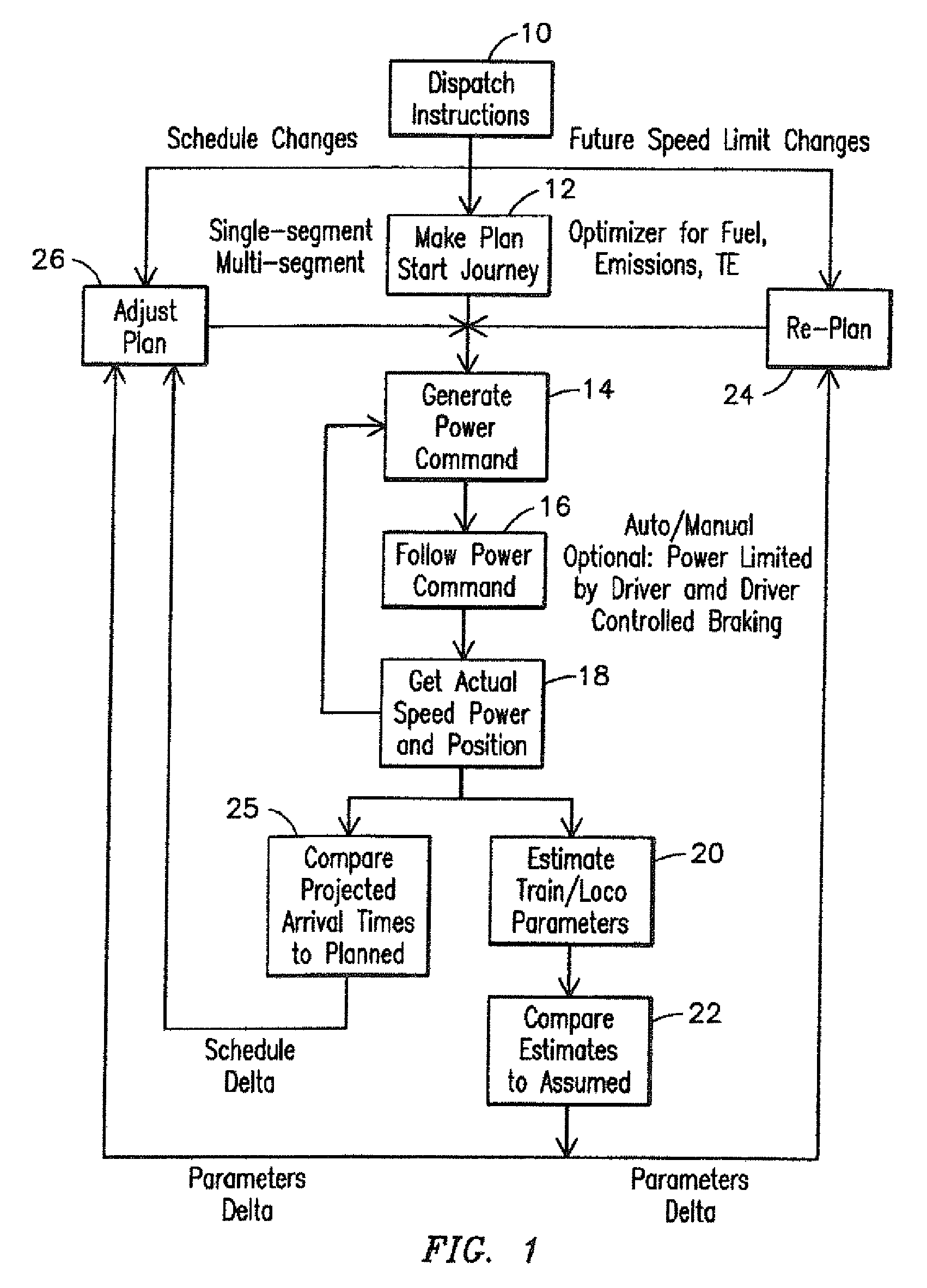System and method for controlling a marine vessel through a waterway